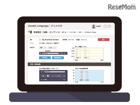 発音矯正画面（イメージ）