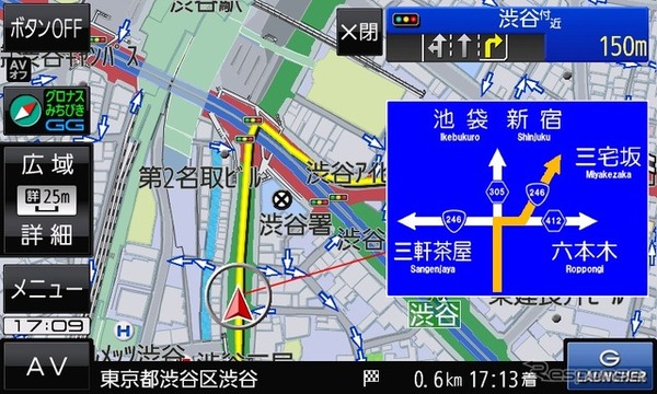 リアルな方面看板表示