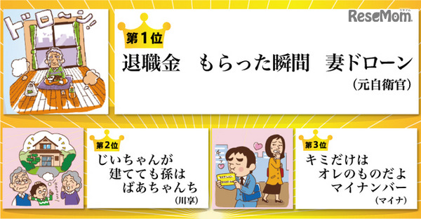 第29回サラリーマン川柳ベスト3作品