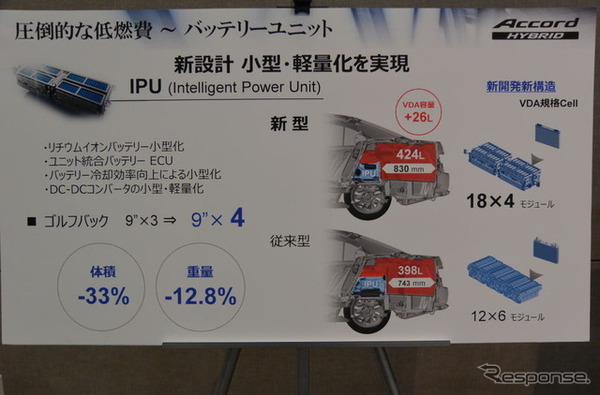 ホンダ アコードハイブリッド 改良新型