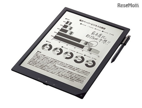 電子ペーパーを採用した製品の例（ソニー製「DPT-S1」）