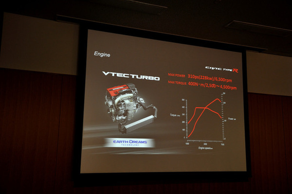 ホンダ シビック タイプR 新型