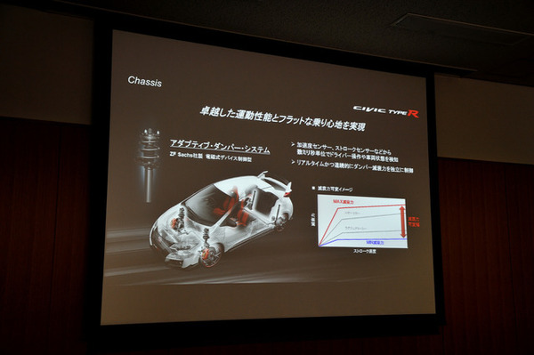 ホンダ シビック タイプR 新型
