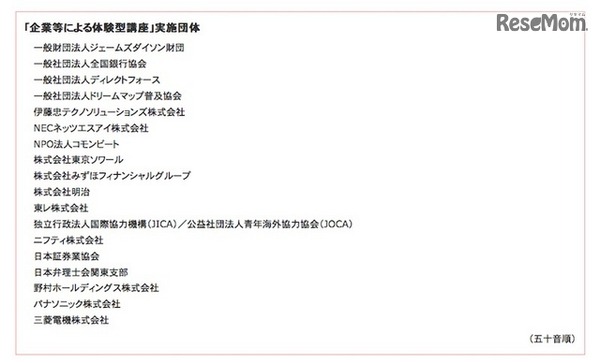 実施団体の一覧
