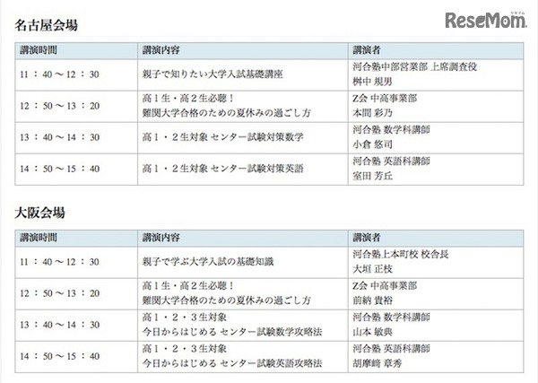 名古屋・大阪会場の講演内容