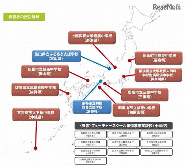 2013年度の実証校（総務省「フューチャースクール推進事業」2014年度ガイドラインより）
