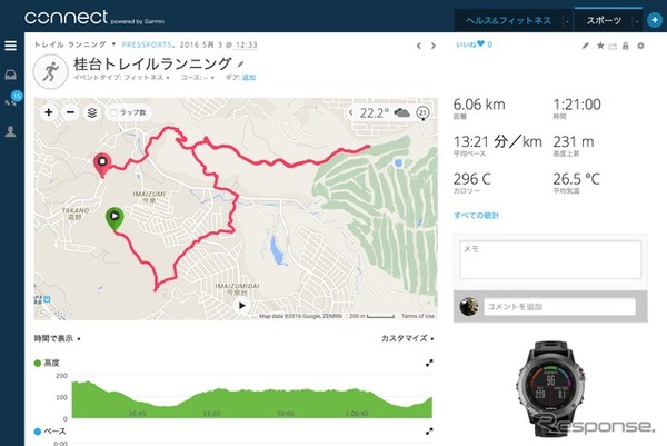 地図には載っていない里山の廃道を歩いてみたが、きちんと記録されている