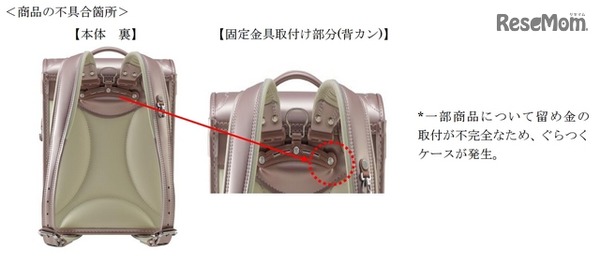 商品の不具合箇所