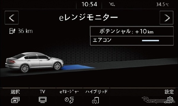 レンジモニター画面