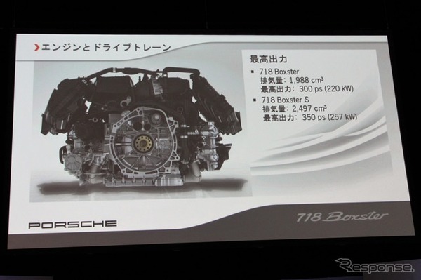 ポルシェ 718ボクスター