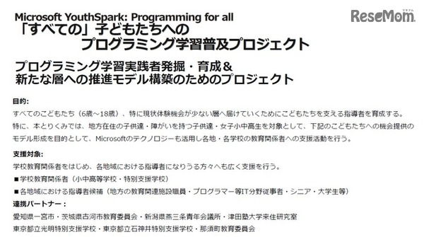 CANVASによるプロジェクトの目的や意義