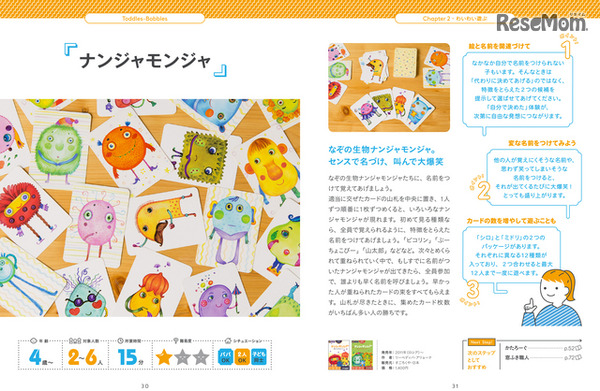 誌面のようす