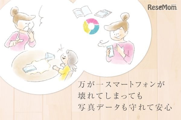 子どもの写真をもっとたくさん、簡単・便利に…フォトサービス「primii」