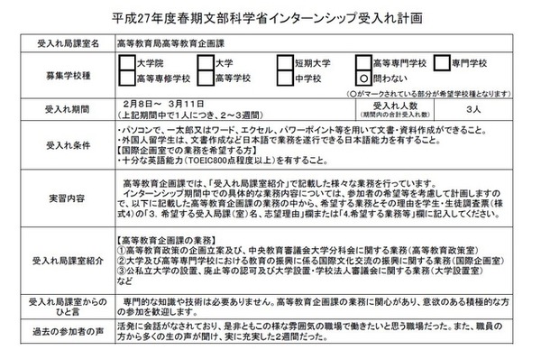 受入計画（一部）