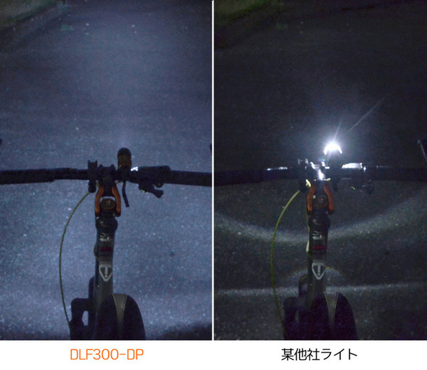 LED電球9つ使用の自転車用LEDライト「ナインテイルドフォックス」