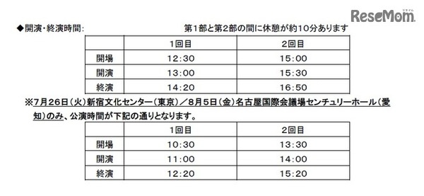 「カゴメ劇場2016」開演・終演時間