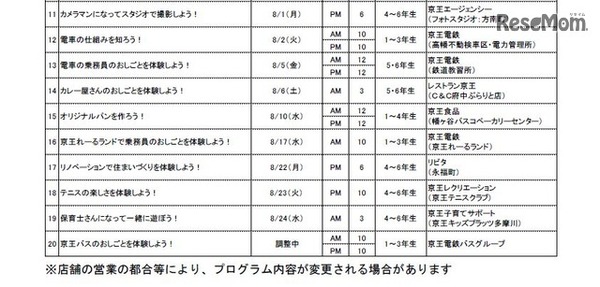 プログラム内容（左からプログラム名、実施日、募集組数、対象、会社名）