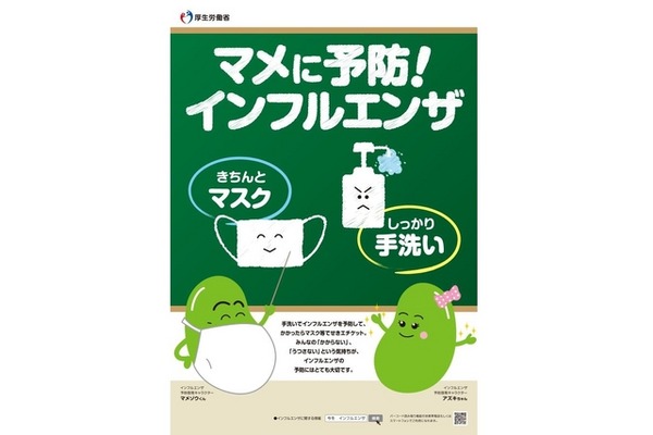 インフルエンザの啓発ポスター