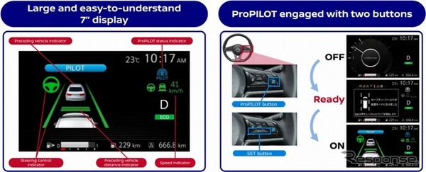 日産の自動運転技術 プロパイロット