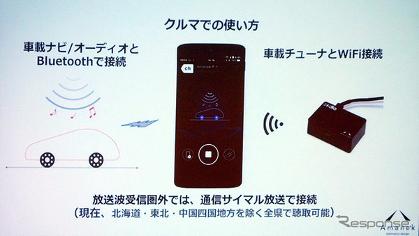 クルマのデジタルラジオ『Amanekチャンネル』サービス発表会（7月15日、東京・半蔵門）