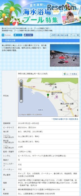 詳細情報ページ