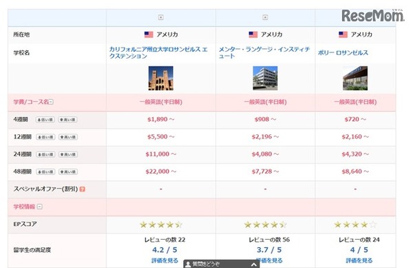 検索・比較画面イメージ