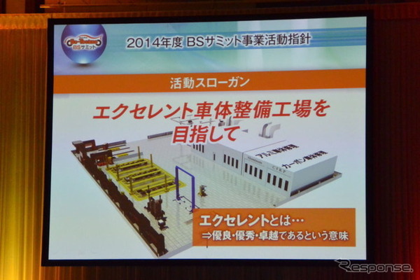 2014年 BSサミット事業協同組合 全国大会