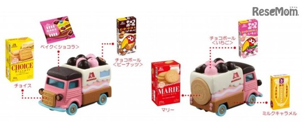 おかしのくるま