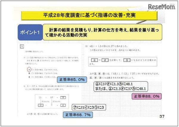 小学校算数の説明資料（一部）