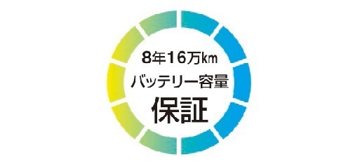 バッテリー容量保証イメージ
