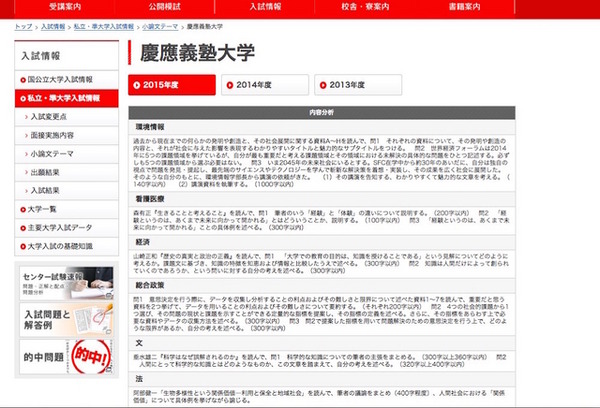 慶應義塾大学で2015年度に出題された小論文