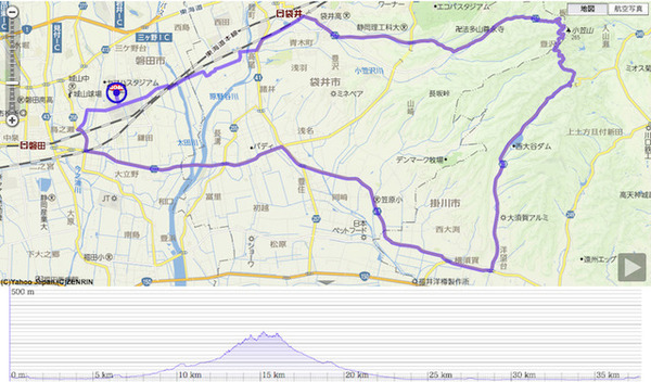 今回のテストに使ったコース。距離は37.8kmで、獲得標高は328mとなる