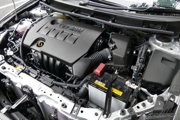 トヨタ プレミオ 2.0G・EXパッケージ