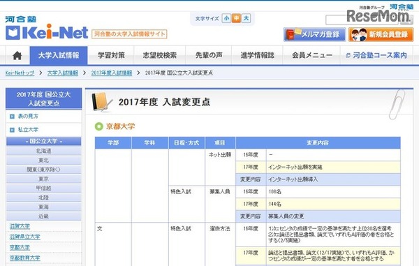 2017年度入試変更点（京都大学・一部）