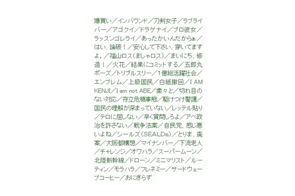 「『現代用語の基礎知識』選　2015ユーキャン新語・流行語大賞」の候補語