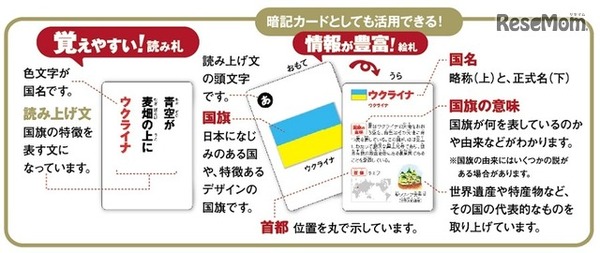 世界の国旗かるた