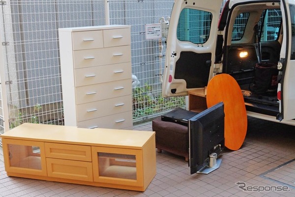 ルノー カングー で大荷物を運んでみた