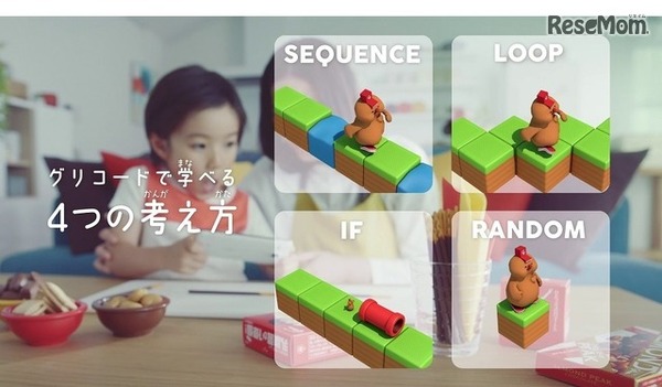 お菓子を使ってプログラミングを学習できるスマートフォン用アプリ「GLICODE（グリコード）」