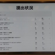 完了／未完了が数字で表される