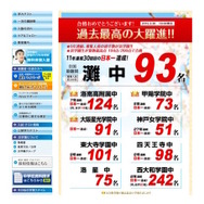 浜学園2015年度中学受験の合格実績