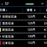 テレマティクス機能 Guide ＆ Inform ガソリンスタンド（料金情報）画面