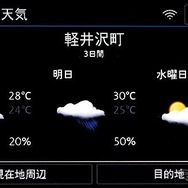 テレマティクス機能 Guide ＆ Inform 天気予報画面