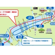 乗船コース