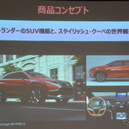 三菱自動車エクリプス クロス