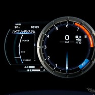 エコドライブ インジケーターゾーン表示（LC500全車）