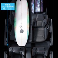 スバルXV新型