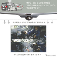 ミラー型360度全方位ドライブレコーダー