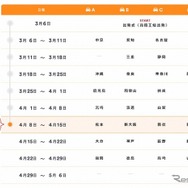 「カローラ花冠パレード」のスケジュール