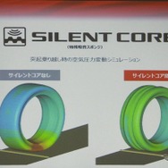 サイレントコアのモデル