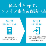 オンライン審査付き商談リクエスト